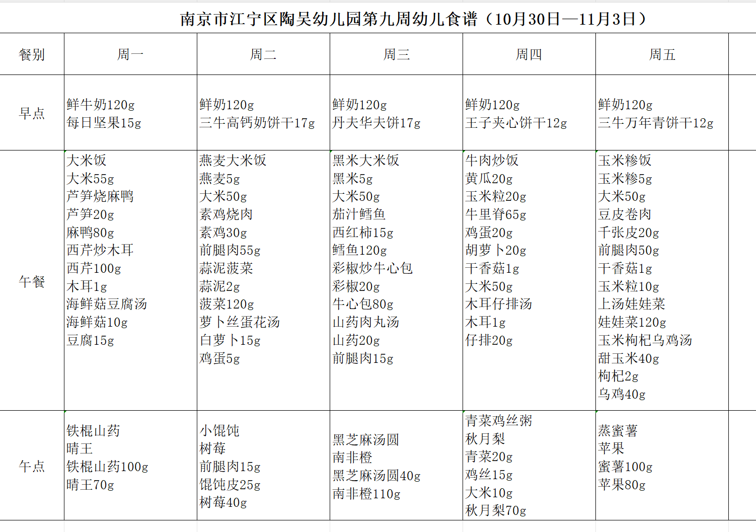 第九周(2).png