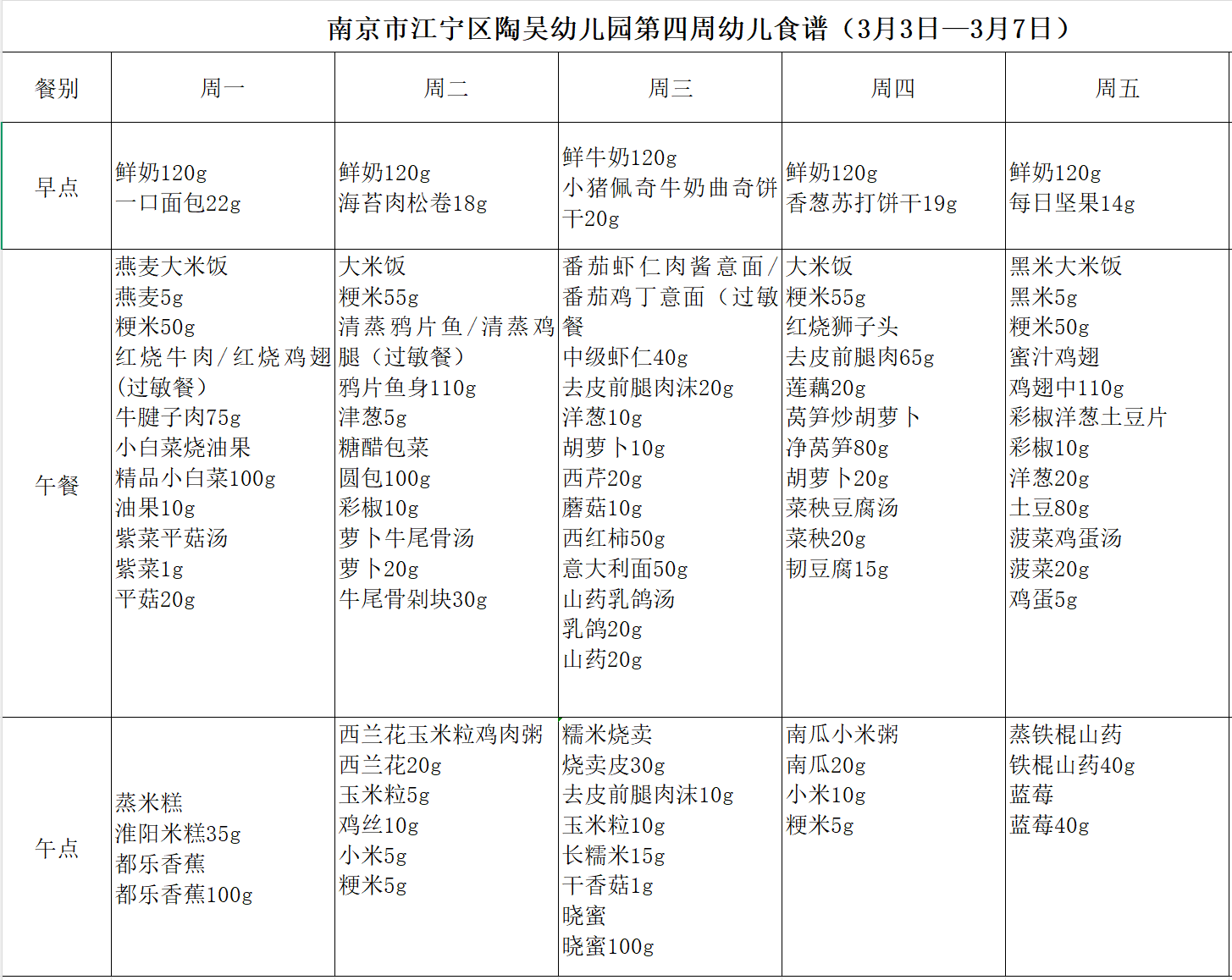 51A21DF4-84D2-4250-BE4A-E32C07A630B6.png