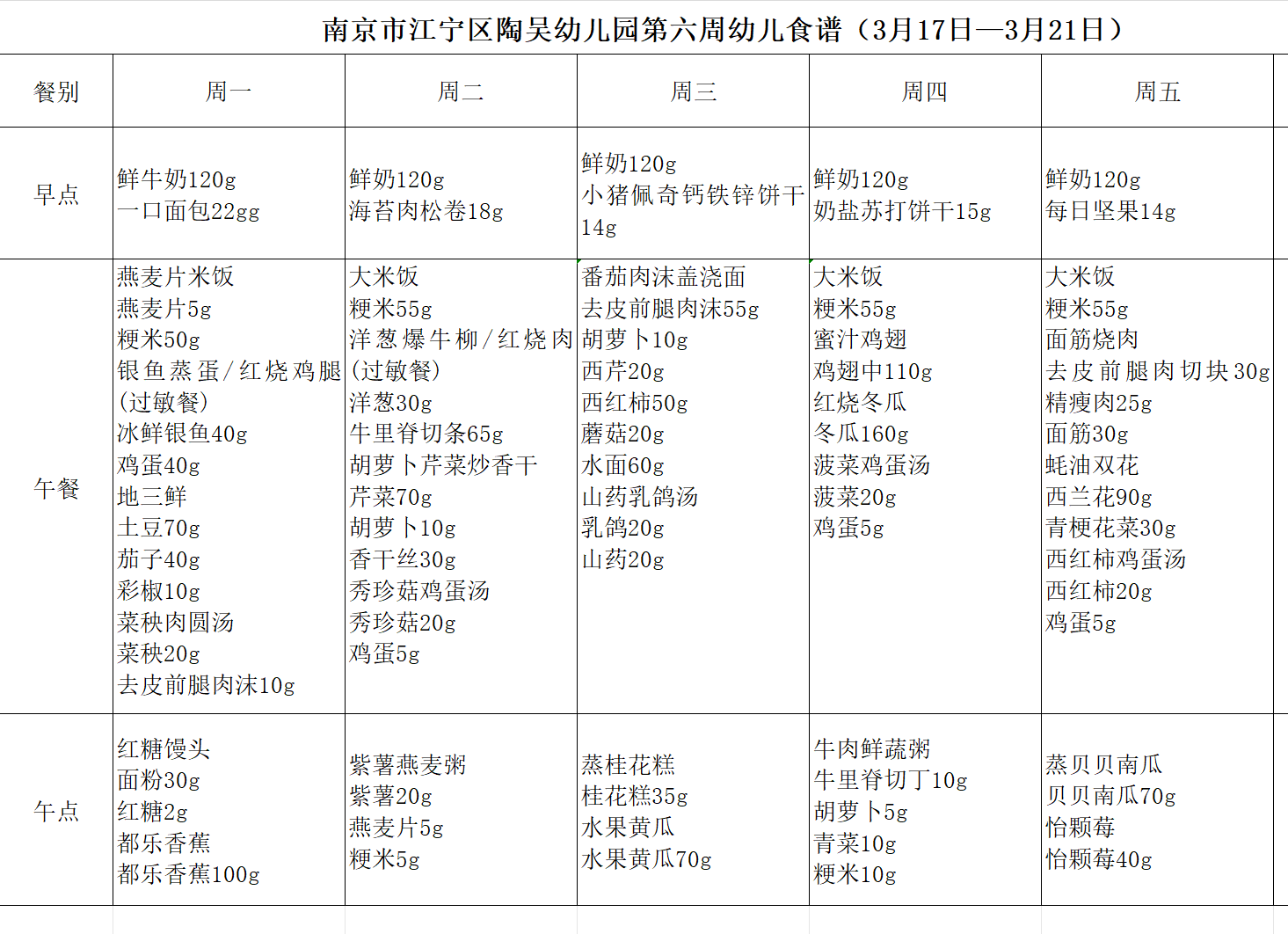 7FE5220E-68BF-4992-AEB5-C0DB51D59E76.png