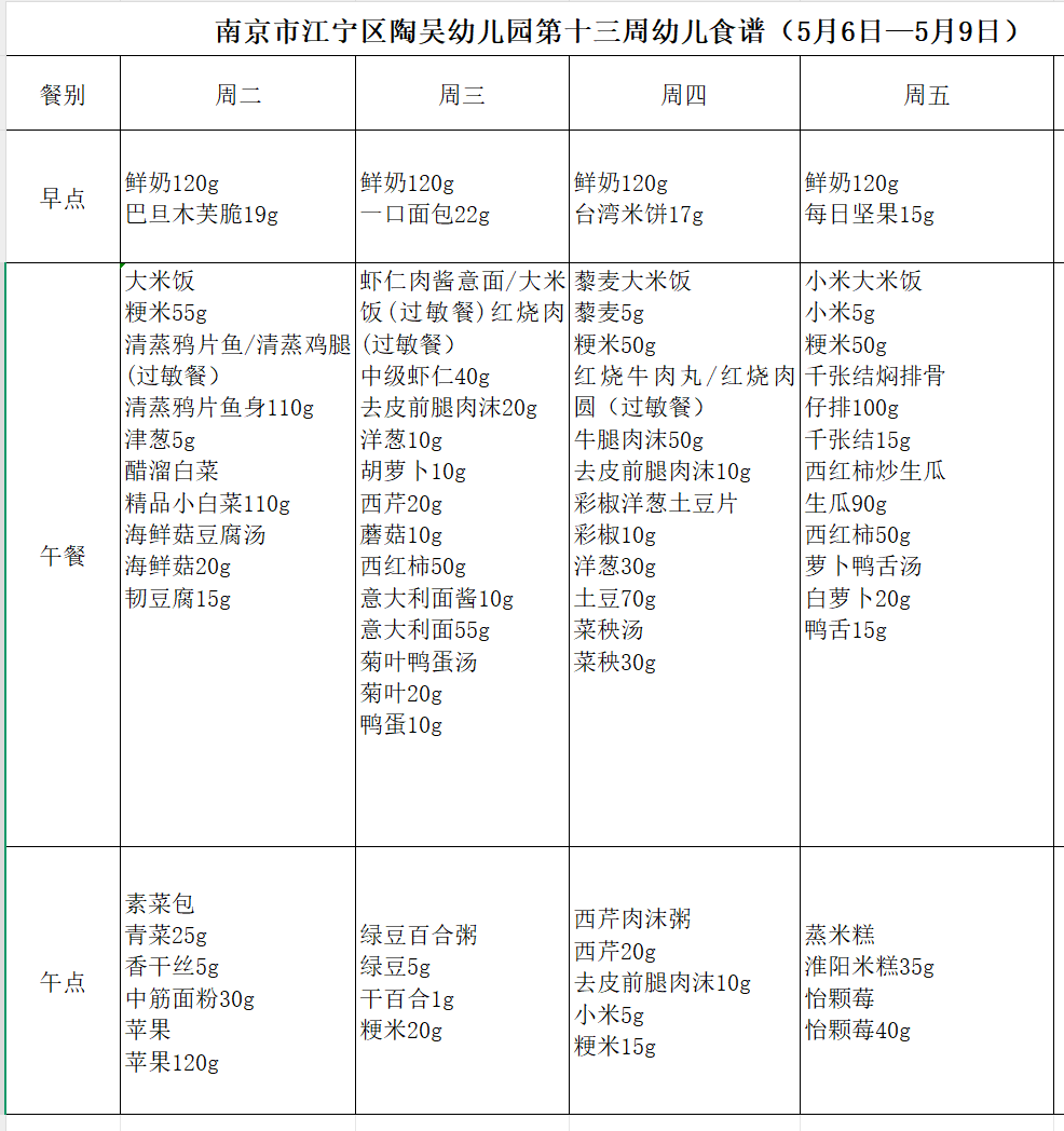 707A5F57-1BFA-468C-AD0D-46BCFE60BB82.png