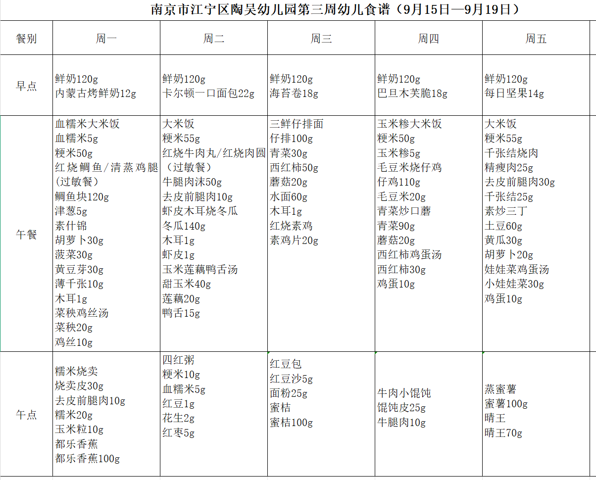 第三周食谱.png